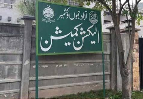 Azad Kashmir Elections 2026