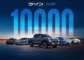 BYD Hits 10,000-Vehicle Milestone in Pakistan
