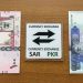 Open Market Exchange Rates Today in Pakistan – Latest PKR Rates