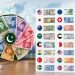 Open Market Exchange Rates Today in Pakistan – Latest PKR Rates